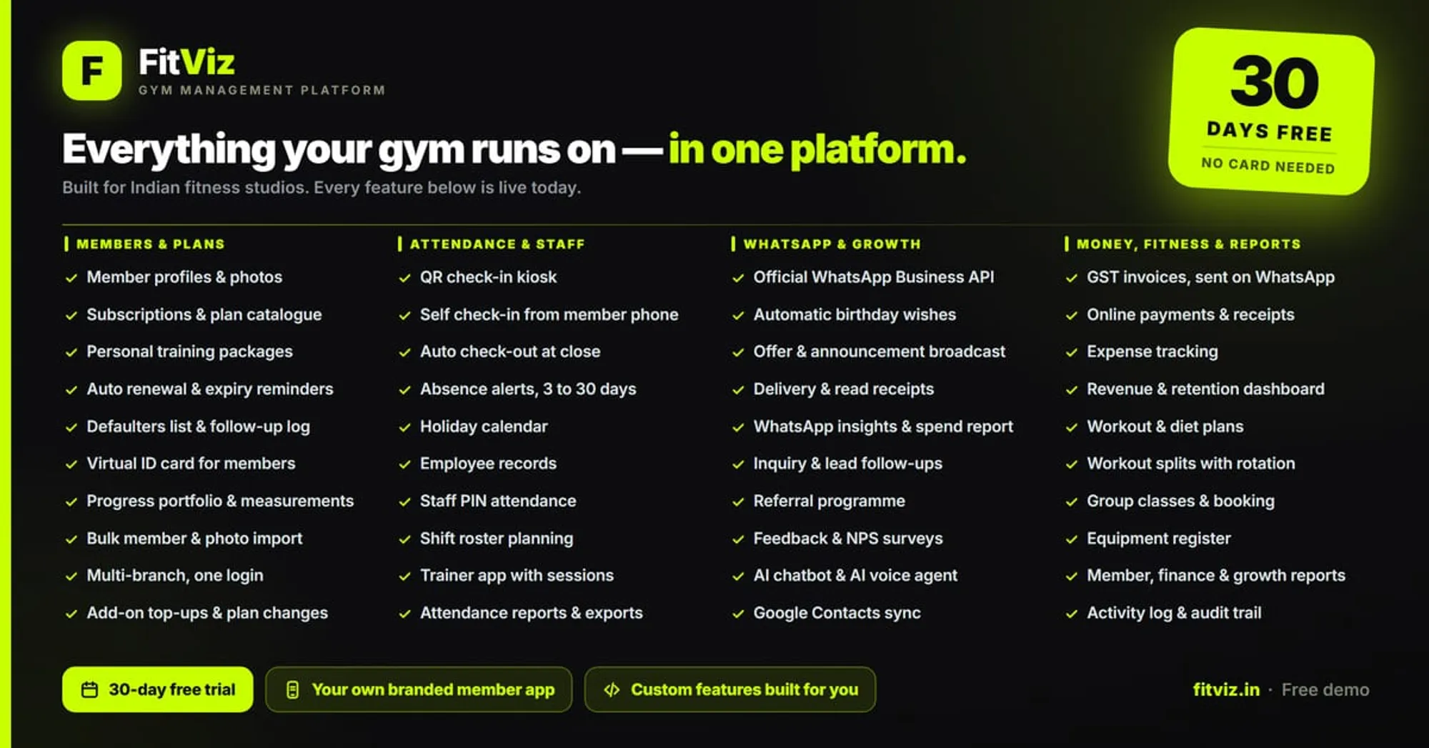 FitViz — Gym Management SaaS with AI Agents — image 2